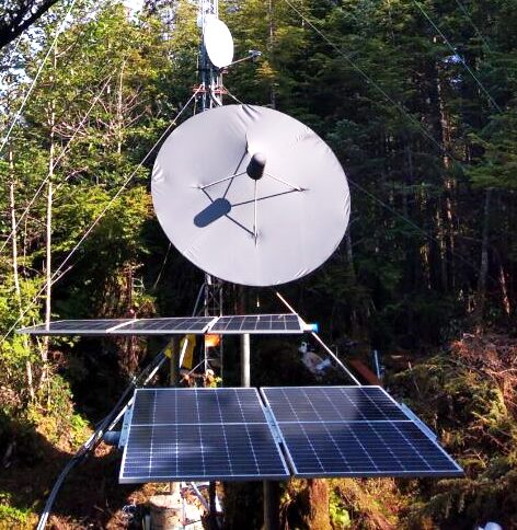 Powering an Off-Grid translator With Renewable Energy